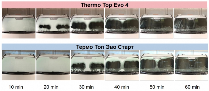    Thermo Top Evo 4  Thermo Top Evo Start   -10C ( Ford Galaxy)